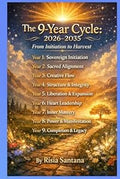 THE 9-YEAR CYCLE: 2026–2035. From Initiation to Harvest.